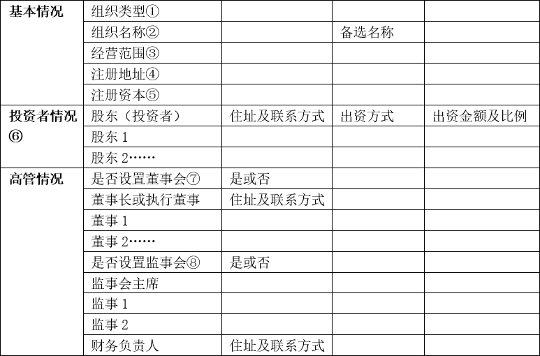 青島公司注冊代理記賬