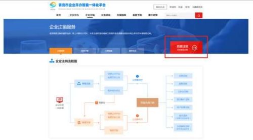 青島公司注冊(cè)代理記賬