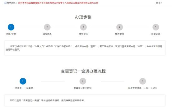 青島公司注冊資本變更